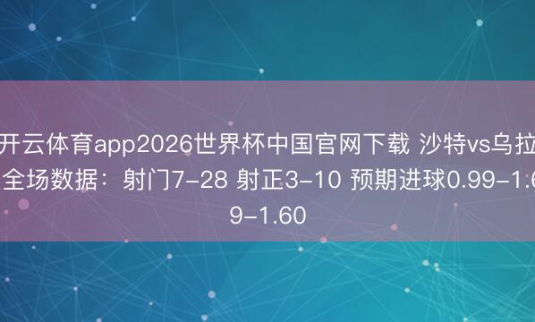 开云体育app2026世界杯中国官网下载 沙特vs乌拉圭全场数据：射门7-28 射正3-10 预期进球0.99-1.60